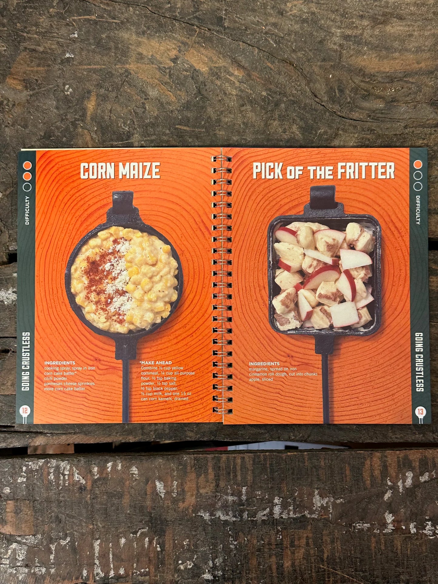 Pudgie Revolution 2 Cookbook