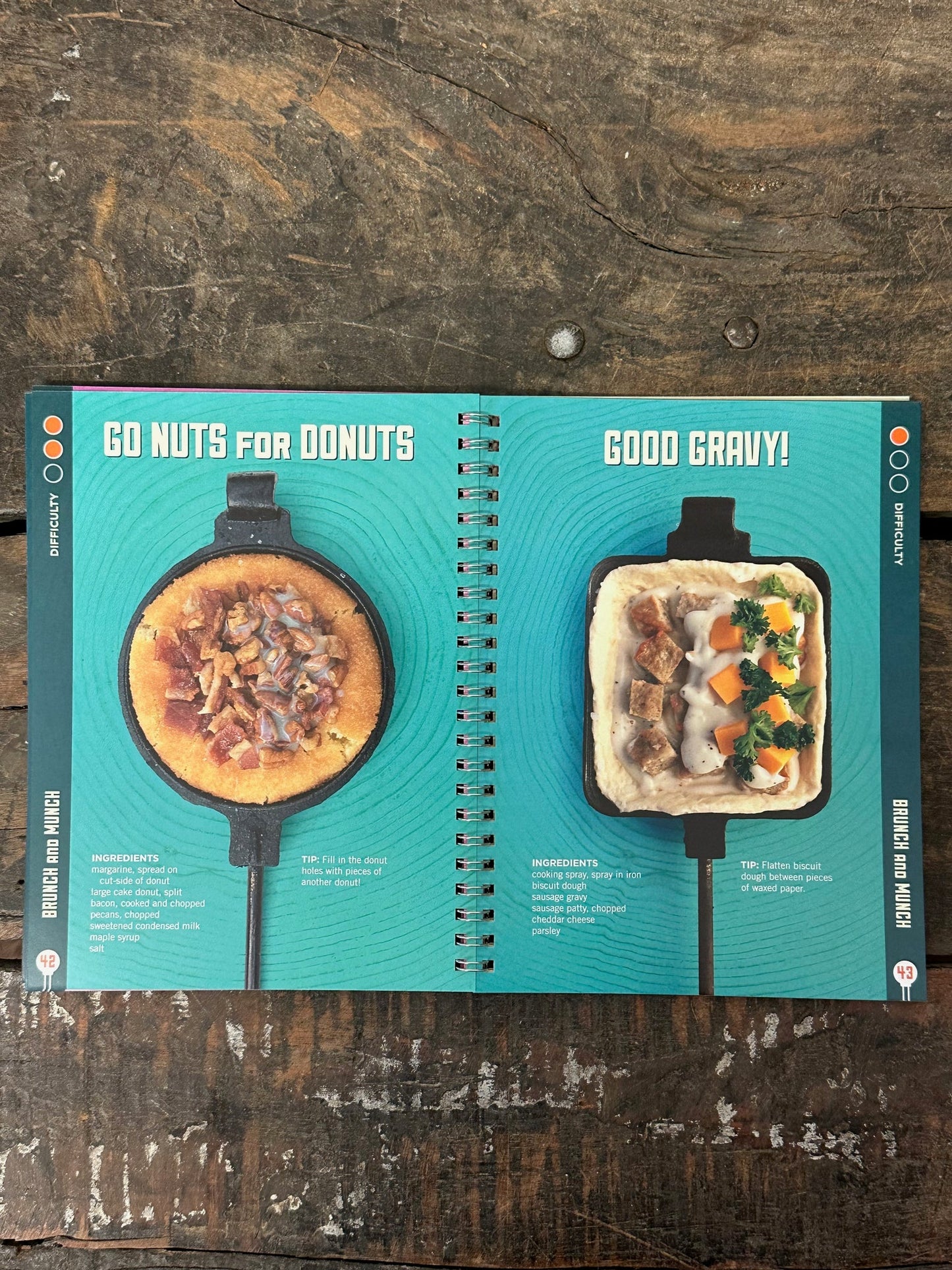 Pudgie Revolution 2 Cookbook