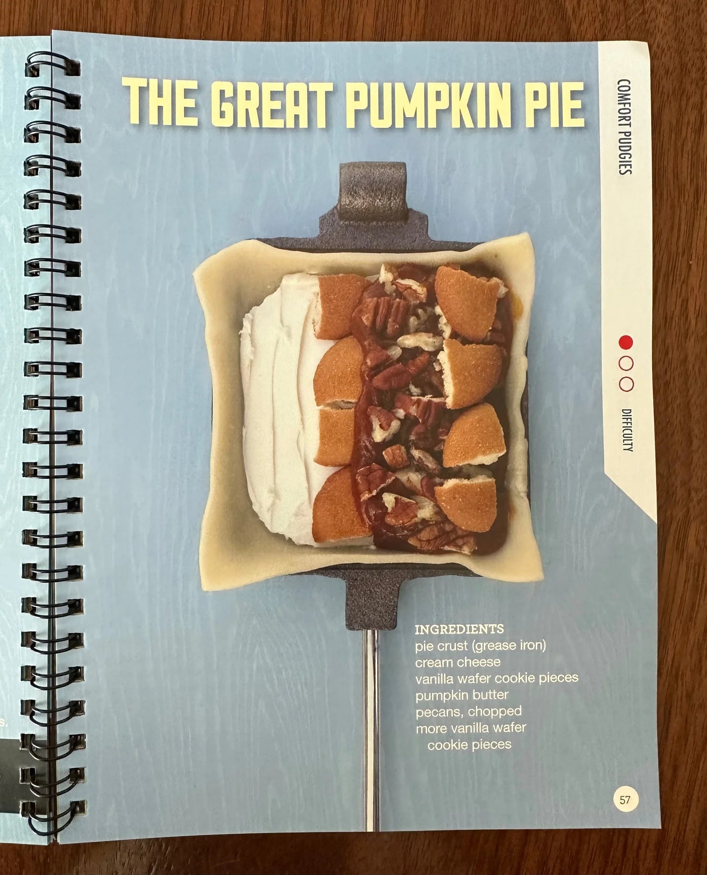 Pudgie Revolution! Cookbook